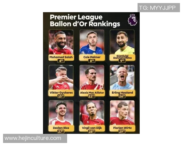 2025年全球足球球星最新评论排名揭晓 谁将登顶成就新传奇