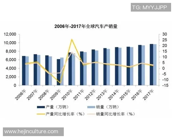 免税店足球球星卡价格分析与市场趋势探讨