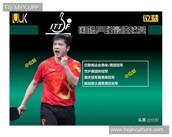 樊振东与足球球星的比较 他在排名中处于什么位置