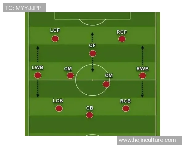 球星们如何解读足球比赛背后的战术与技艺分析