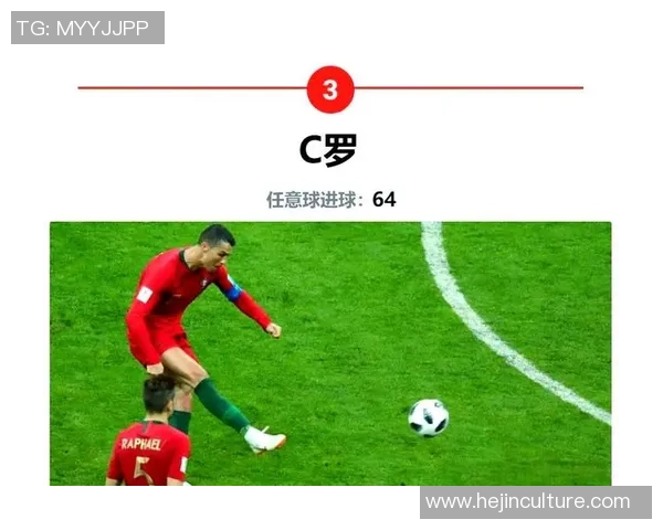 足球巨星使用的经典比赛用球背后的故事与独特设计解析